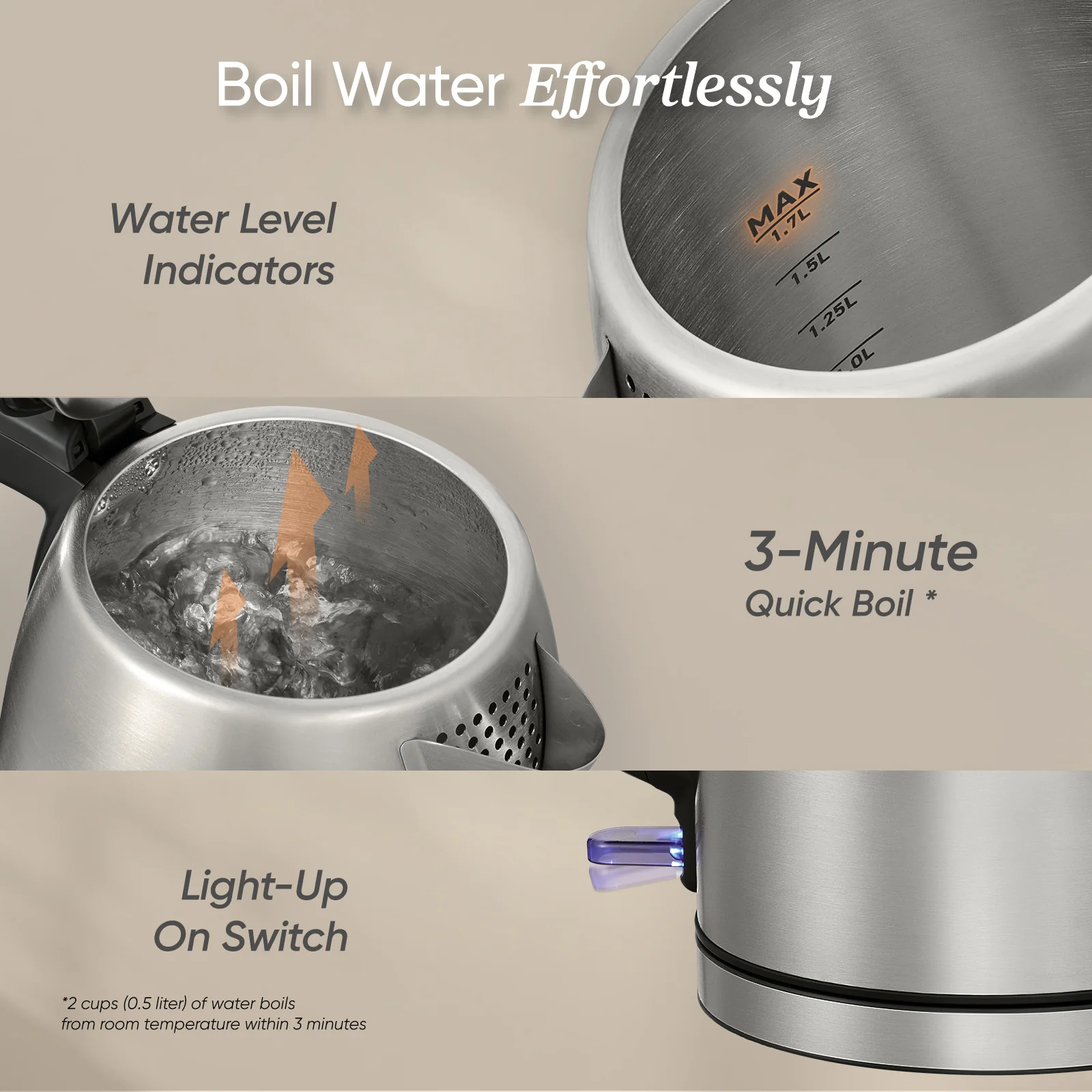 Cosori 1.7L Stainless Steel Electric Kettle SE152 - Image 7